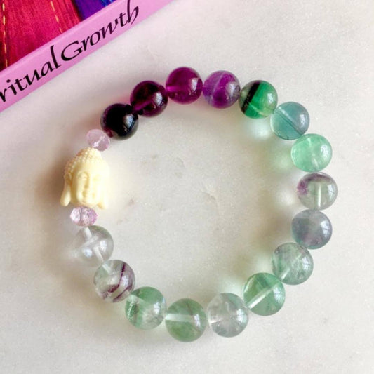 Focus & Direction | FLUORITE